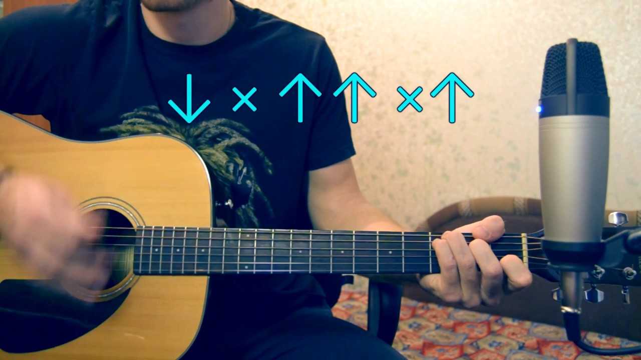 Песни для гитары на одной струне - learn4joy сайт для музыкантов