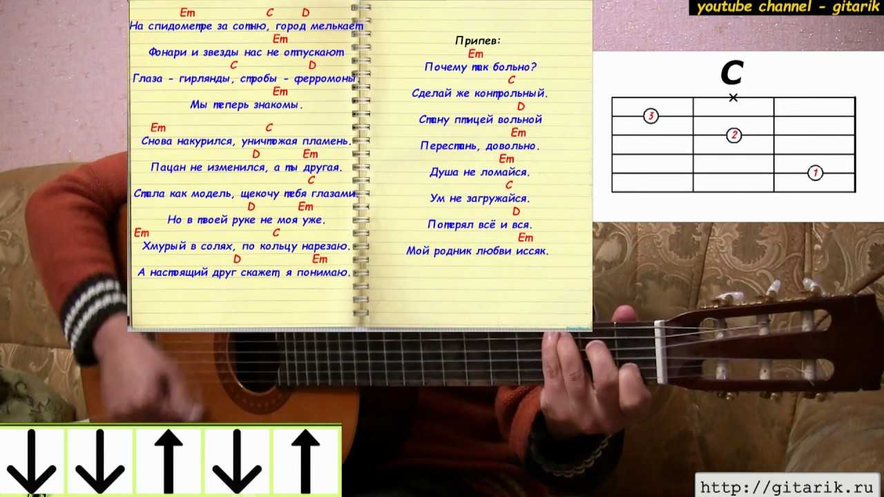 Akkord-gitar - портал для гитаристов | тексты, аккорды, табы к популярным песням и полезные видеоуроки