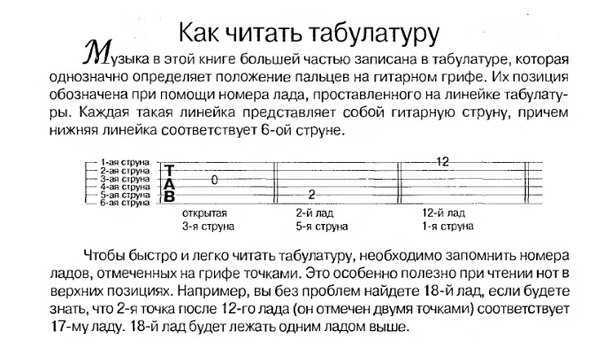 Что такое табулатура - учимся читать и записывать табы
