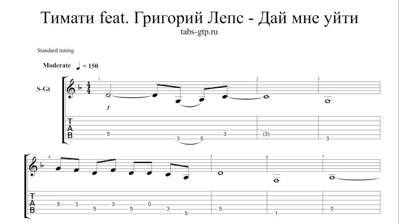 Аккорды на гитаре для новичков, картинки, расшифровка аккордов