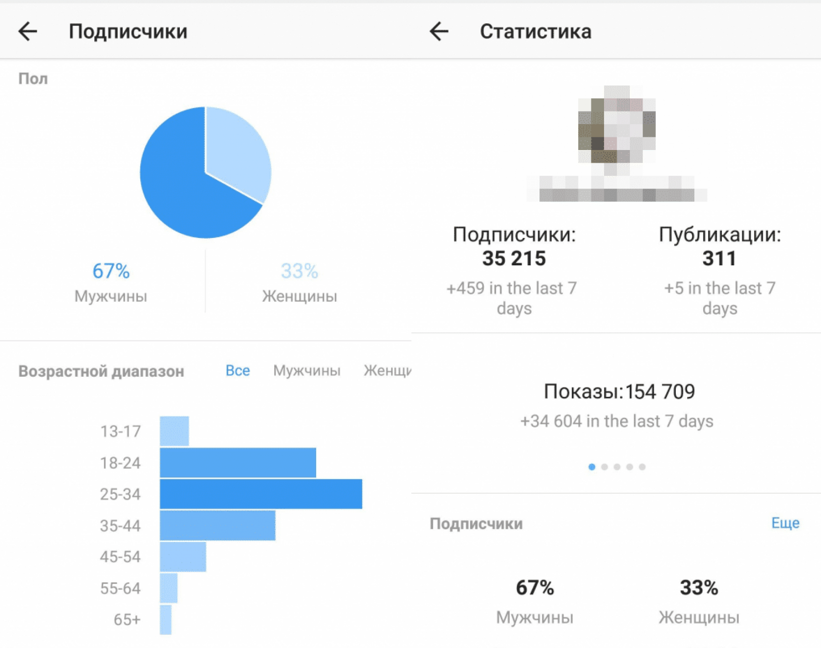 Quok [куок]. биография рэпера. песни. инстаграм